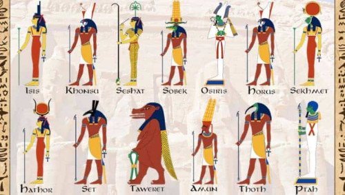 List Of The Most Famous Gods Of Egypt